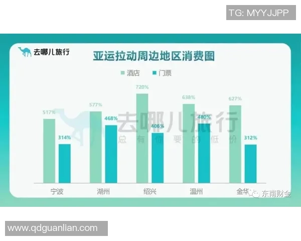 杭州与广州极限运动队赛后复盘分析比赛经验与战术对比